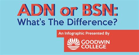 ADN vs BSN Infographic | Goodwin College