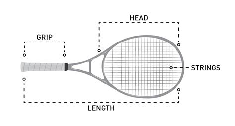 Buying a Tennis Racquet | PRO TIPS by DICK'S Sporting Goods