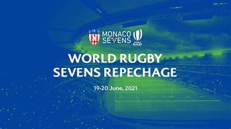 World Rugby Sevens Repechage statement