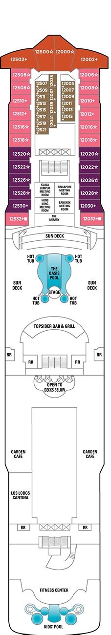 Norwegian Dawn Deck plan & cabin plan