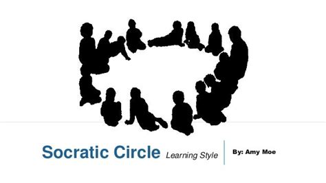 Socratic circle learning style pp amy moe