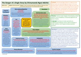 The Danger of a Single Story | Teaching Resources