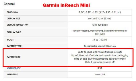 Garmin inReach Mini vs Mini 2