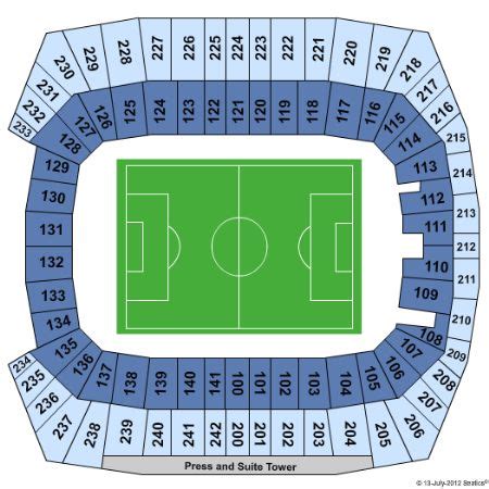 Rentschler Field Seating Chart - Bank2home.com