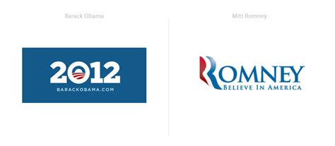 20 Years of US Presidential Election Campaign Logos | down with design