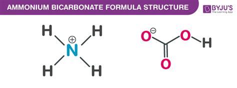 Ammonium bicarbonate Formula - Structure, Chemical Formula, properties and uses