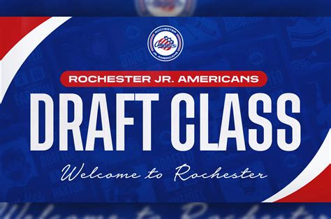 Rochester Jr. Americans 2023 NAHL Draft Class