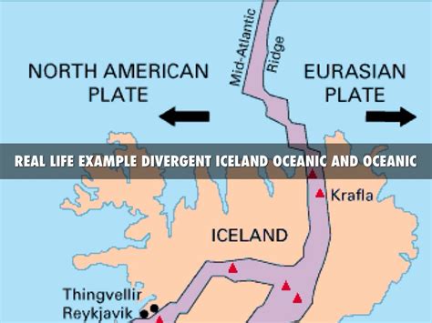 ️ Oceanic divergent boundary examples. Convergent boundary. 2019-01-27