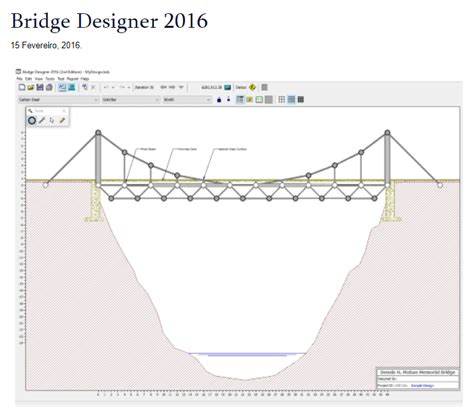 Bridge Designer 2016 ~ Centro de Herramientas y Recursos para el ...