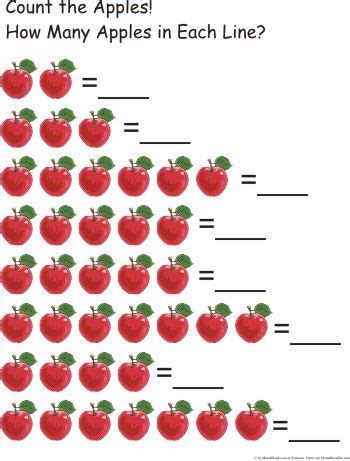 Apple Trees and Apple Blossoms Unit Study