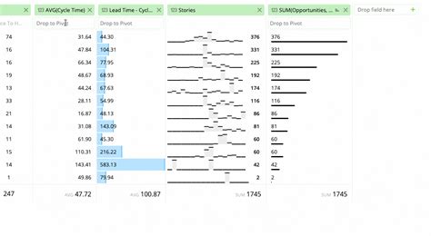 Fibery Reports & Integrations Guide