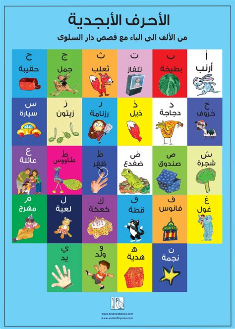 Free Arabic Alphabet Cliparts, Download Free Arabic Alphabet Cliparts png images, Free ClipArts ...