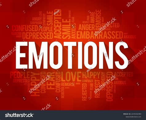 Emotions Word Cloud Collage Social Concept Stock Vector (Royalty Free) 2235102393 | Shutterstock