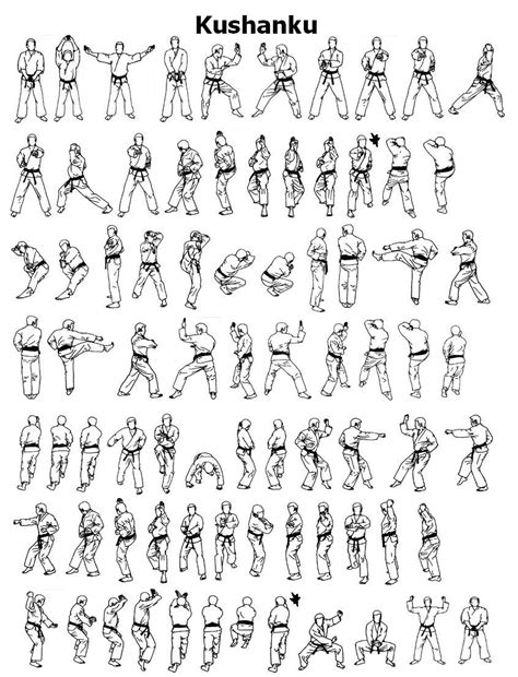 Liste des Katas WADO-RYU de l'ASH KARATE | Karate kata, Martial arts ...