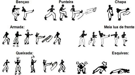 an image of different types of people doing exercises