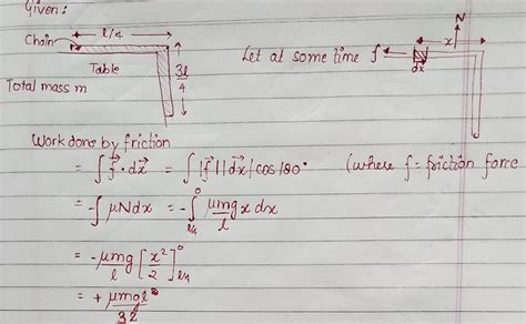 homework and exercises - Why work done by friction is positive ...