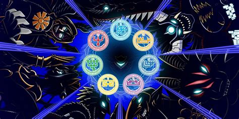 Digimon's Seven Great Demon Lords, Explained