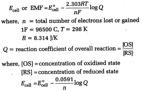 NEET Chemistry Notes Electrochemistry - Nernst Equation - CBSE Tuts