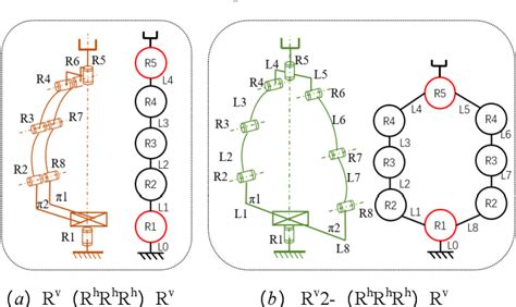 Table 2 from Design and Application of a Dual Operation Mode Hybrid ...