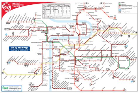 Prague Tram Map English