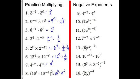 How To Solve Rational Equations With Negative Exponents - Tessshebaylo