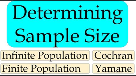 Determining Sample Size | Cochran & Yamane Formula | Finite & Infinite ...