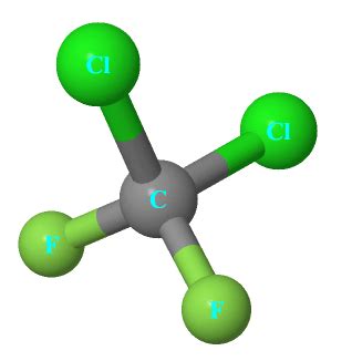 CF2Cl2 Lewis structure, Molecular geometry, and Polar or nonpolar