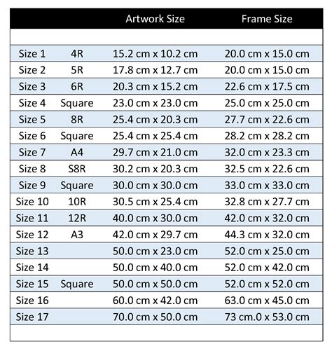 Typical Picture Frame Sizes at Genmaxineblog Blog