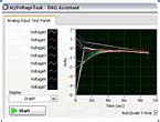 NI-DAQmx Measurement Services Software - National Instruments