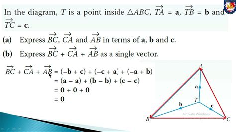 Scalar Multiplication of Vector - YouTube