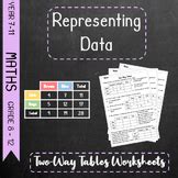 Two Way Data Tables Teaching Resources | Teachers Pay Teachers