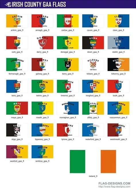 Flags used for GAA (Gaelic football and hurling) by the 32 countries of ...