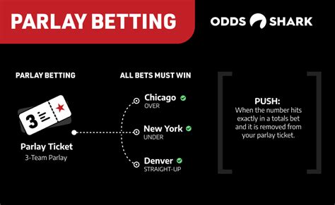 What is a Parlay Bet? How to Make Better Parlays | Odds Shark