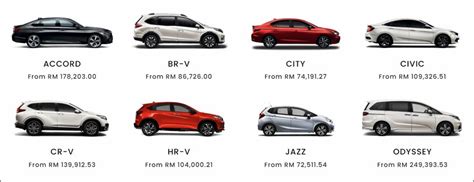 Pre-Booking of Honda models can now be done online for just RM99 ...