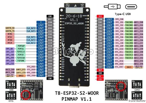 ESP32-S2 ESP32-S2-WOOR V1.1 WIFI Wireless Module Type-C Development ...