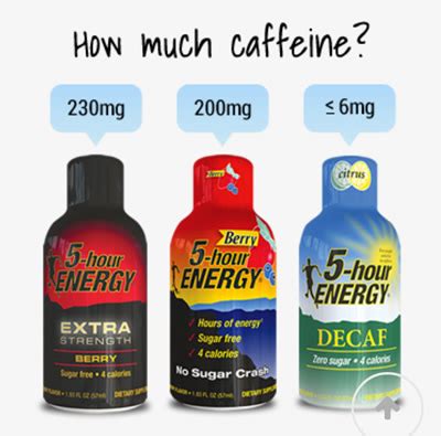 Caffeine in 5 Hour Energy