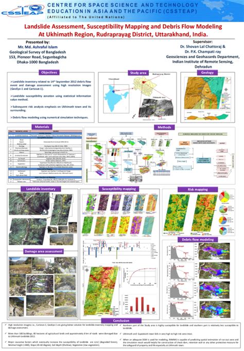 (PDF) POSTER of Landslide analysis | Md Ashraful Islam - Academia.edu