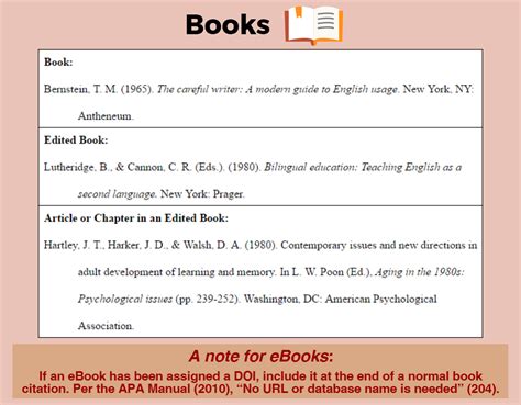 APA Citation Style - Citation Styles - LibGuides at College of Charleston