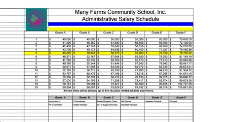 administrative salary schedule.pdf - Google Drive