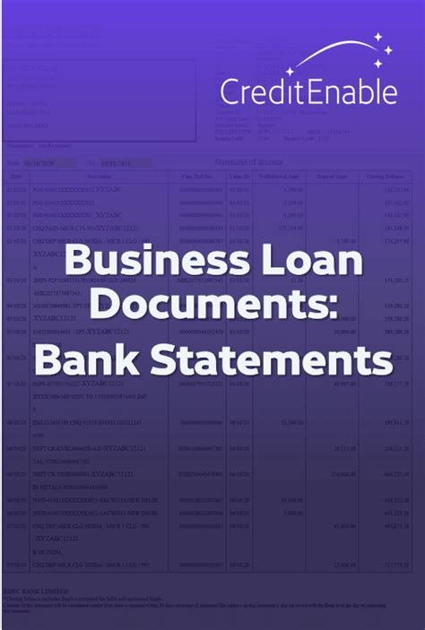 Business loan documents: Bank Statements