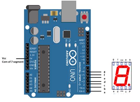 7 Segment Display Interfacing With Arduino | Images and Photos finder