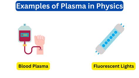 10 Examples of Plasma in Physics