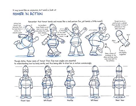 100+ Character Model Sheets From Animation History