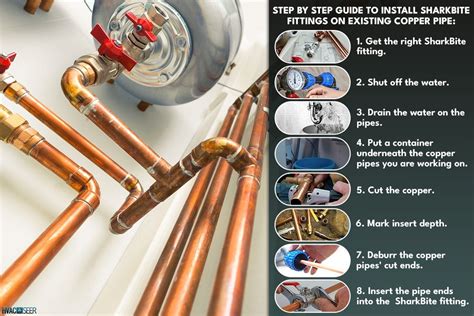 How To Install Sharkbite Fittings On Existing Copper Pipe [Step By Step Guide] - HVACseer.com