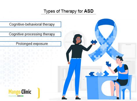 Identifying and Treating Acute Stress Disorder (ASD) – Mango Clinic