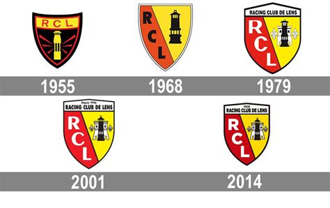 Rc Lens Logo / Duhau Graphics On Twitter Racing Club De Lens Concept ...