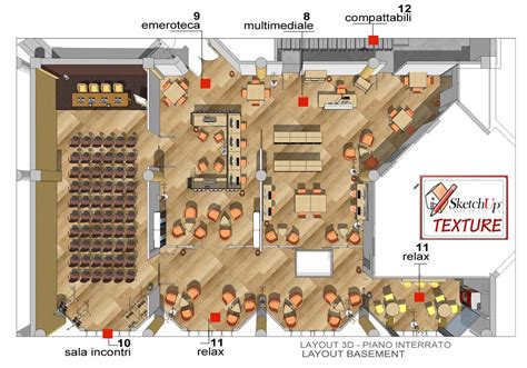 SKETCHUP TEXTURE: SKETCHUP MODEL LIBRARY