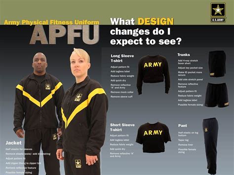 Army Pt Uniform Weather - Top Defense Systems