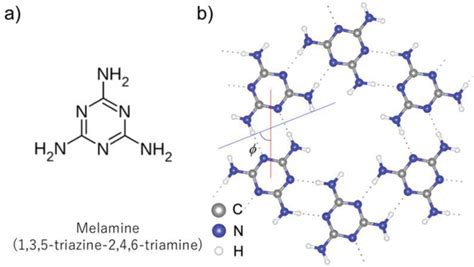 a) Molecular structure of melamine. b) Schematic of six hydrogen‐bonded... | Download Scientific ...