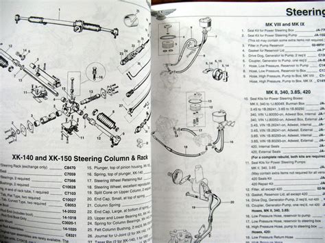 Jaguar Parts Catalog - Catawiki